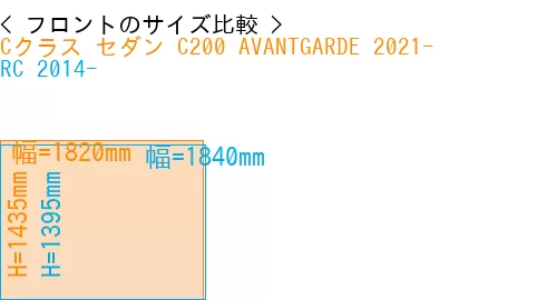 #Cクラス セダン C200 AVANTGARDE 2021- + RC 2014-